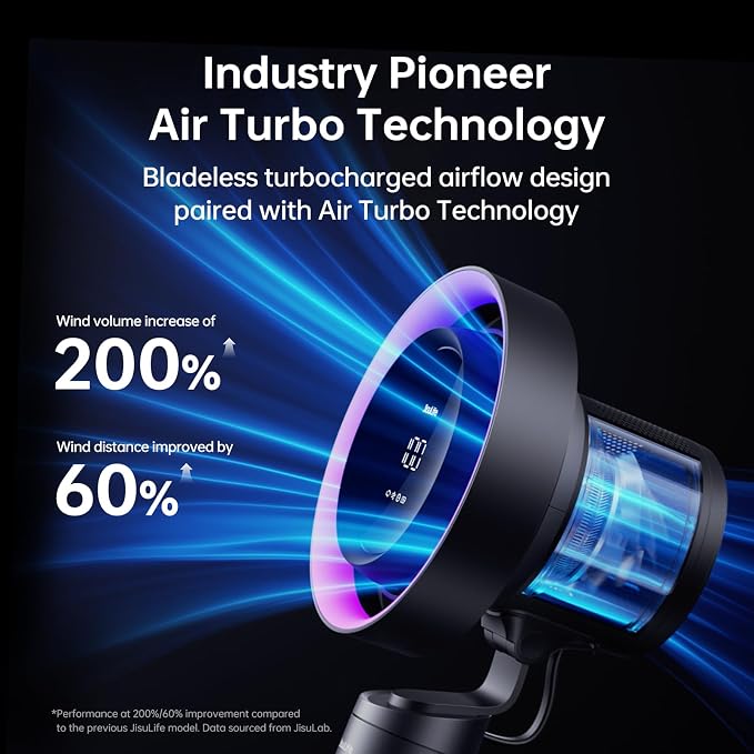 Table Purifier Fan, 3-in-1 Air Purifier Cool with 7-Color RGB Light, LED Display, 100-Speed, 10000mAh Battery, 120°
