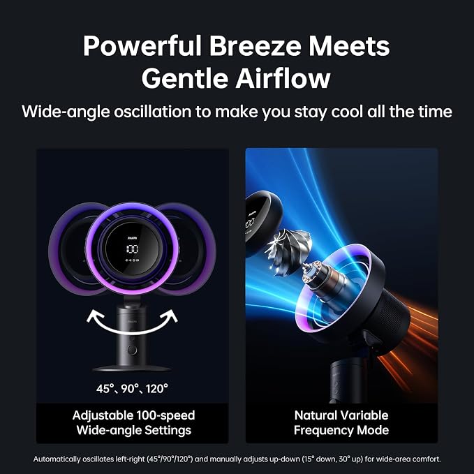 Table Purifier Fan, 3-in-1 Air Purifier Cool with 7-Color RGB Light, LED Display, 100-Speed, 10000mAh Battery, 120°