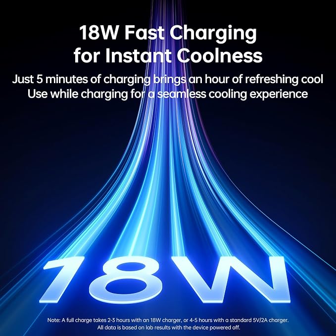Table Purifier Fan, 3-in-1 Air Purifier Cool with 7-Color RGB Light, LED Display, 100-Speed, 10000mAh Battery, 120°