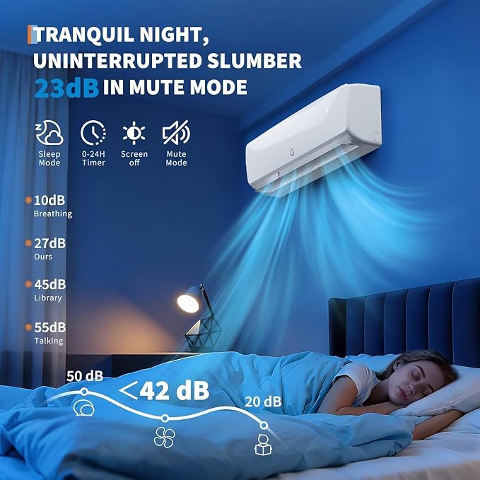 TCL Split Air Conditioner, 12000 BTU, 21 SEER2, 208/230V, R32, WiFi Enabled, Turbo & Auto Mode, Independent Dehumidification