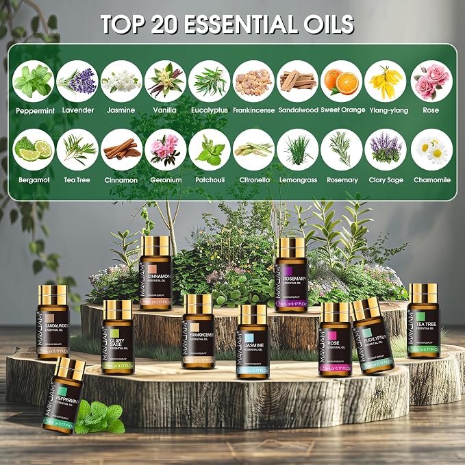 Tea Tree 20 Pcs Pure Essential Oil Gift Set, for Diffuser, Humidifiers, fabric comfort, Massage, alternate product view 2