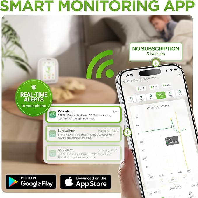 tech Airmonitor Plus: Smart Air Quality Monitor Indoor - 8-in-1 CO2 Meter, Formaldehyde Detector, VOC Meter, PM1/2.5/10
