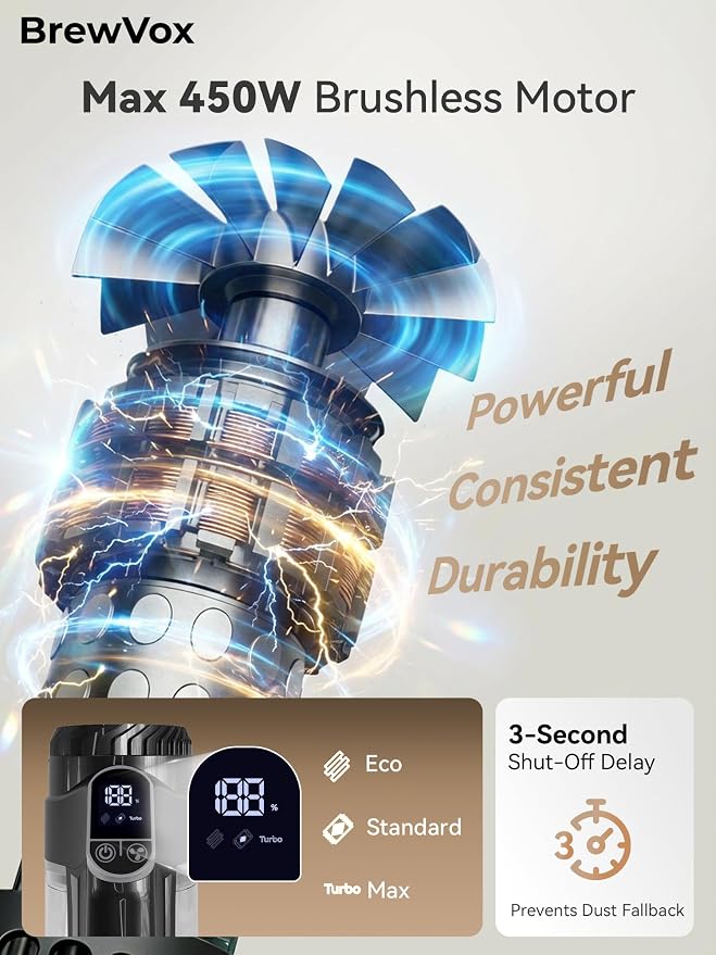 Telescopic Cordless Stick Vacuum Cleaner for Home & Pet Hair, 40kPa Powerful Suction, 450W Motor, 65Min Runtime, 2.5H Quick