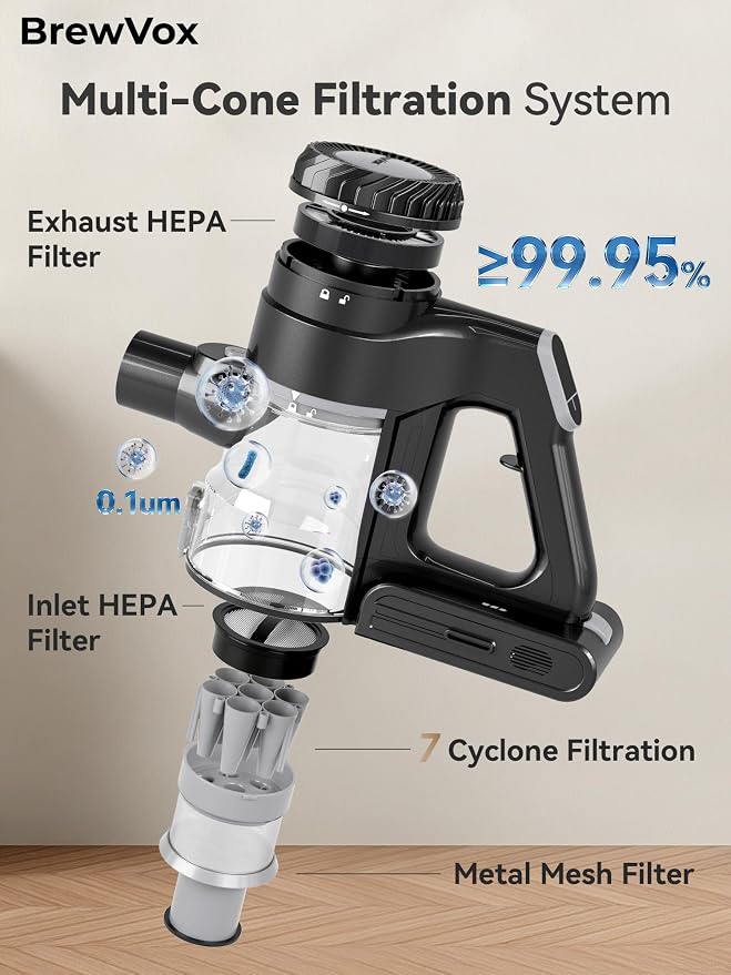 Telescopic Cordless Stick Vacuum Cleaner for Home & Pet Hair, 40kPa Powerful Suction, 450W Motor, 65Min Runtime, 2.5H Quick