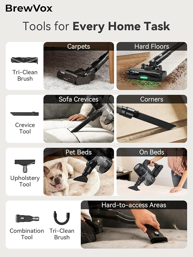 Telescopic Cordless Stick Vacuum Cleaner for Home & Pet Hair, 40kPa Powerful Suction, 450W Motor, 65Min Runtime, 2.5H Quick