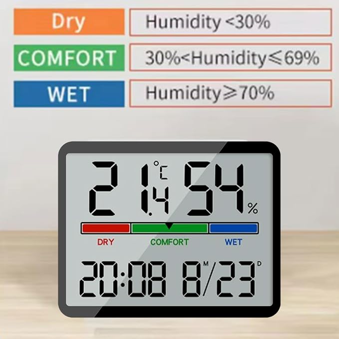 Temperature Humidity Meter With Time Date Display Hygrometer Monitors For Home Indoor LCD Testing Meter Thermometers