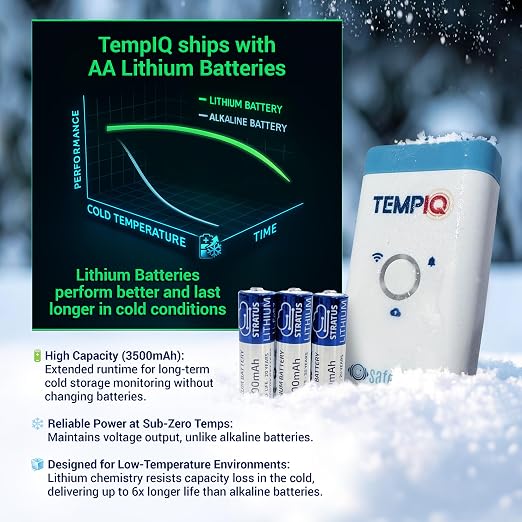 TEMPIQ Remote WiFi Temperature & Humidity Sensor - App Integration, Alerts, Helps Monitor 2nd Home, AirBnb, RV, alternate