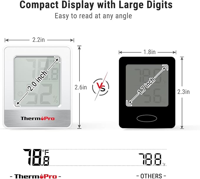 TP49 2 Pieces Digital Hygrometer Indoor Thermometer Humidity Meter Mini Hygrometer Thermometer with Temperature and