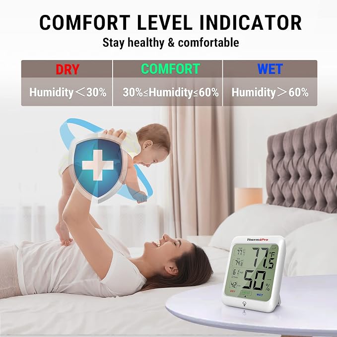 TP53 2 Pack Digital Hygrometer Indoor Thermometer for Home, Temperature Humidity Sensor with Comfort Indicator &
