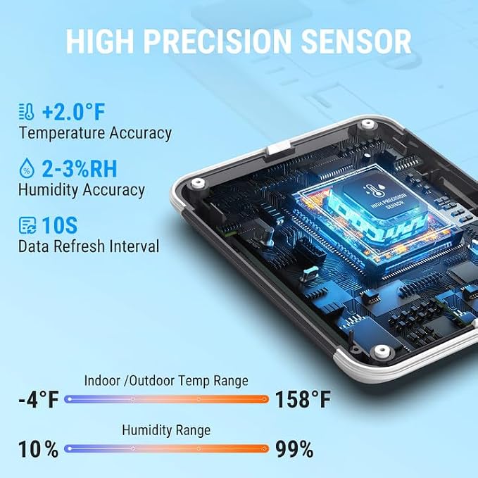 TP65 Indoor Outdoor Thermometer Digital Wireless Hygrometer Temperature Humidity Monitor with Jumbo Touchscreen and