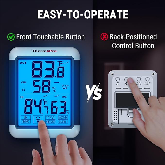 TP65 Indoor Outdoor Thermometer Digital Wireless Hygrometer Temperature Humidity Monitor with Jumbo Touchscreen and