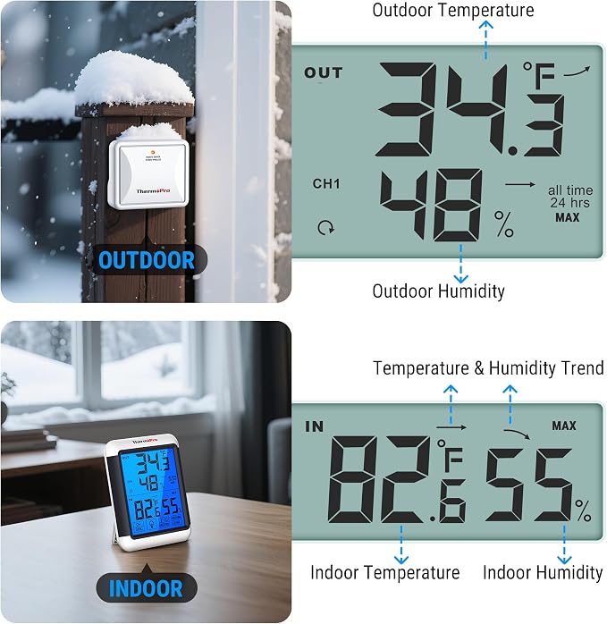 TP65 Indoor Outdoor Thermometer Digital Wireless Hygrometer Temperature Humidity Monitor with Jumbo Touchscreen and
