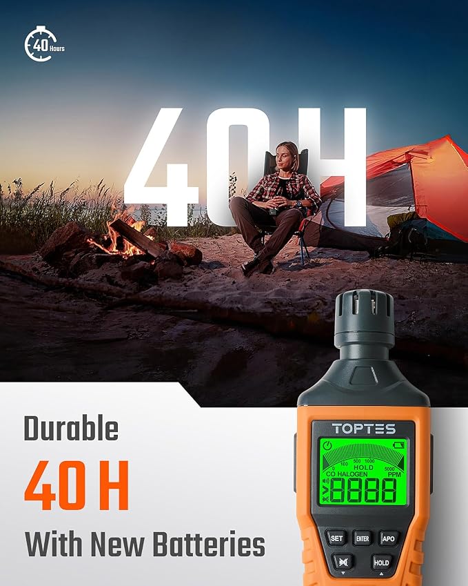 ToolsforHomeSafety CT-300 Portable Carbon Monoxide Detector, CO Detector with Audible & Visual Alarm, 0-5000PPM, CO Alarm