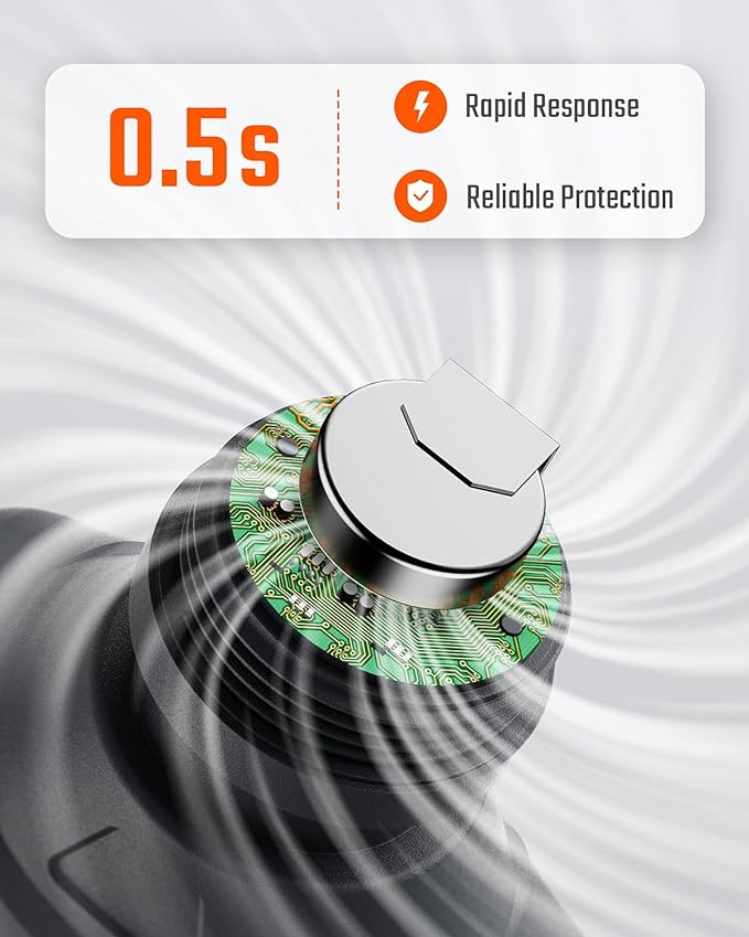 ToolsforHomeSafety CT-300 Portable Carbon Monoxide Detector, CO Detector with Audible & Visual Alarm, 0-5000PPM, CO Alarm