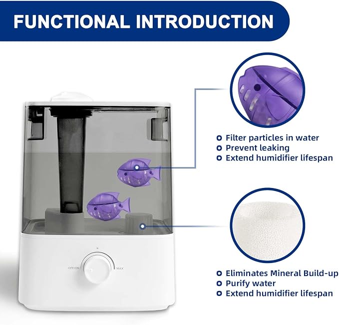 Top-Fill Humidifier Replacement Filter Compatible with Dual150 Dual200S Classic160 Classic300(S) LV600S LV600HH