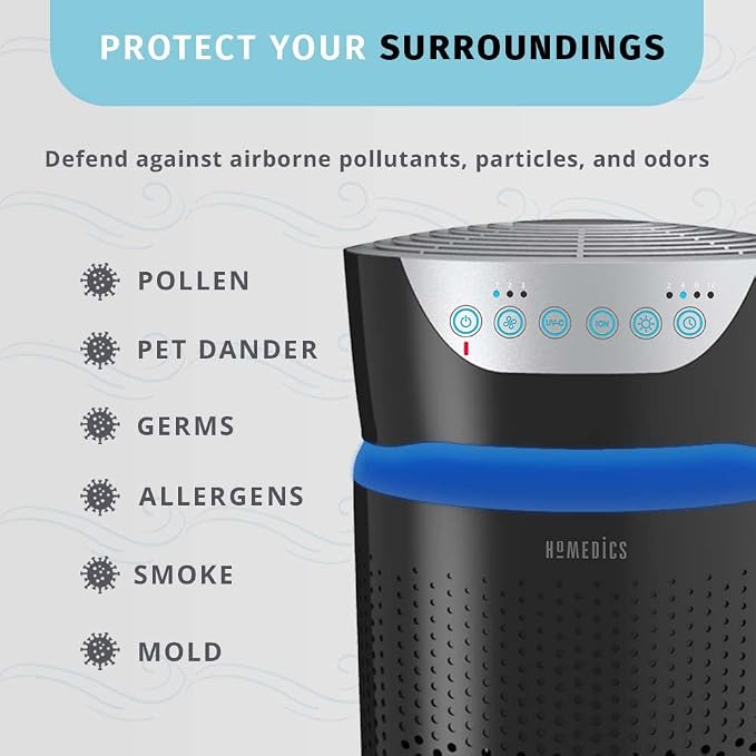 TotalClean 3-in-1 HEPA-Type Air Purifier Filter Replacement, Works with AP-T30 and AP-T30WT Air Purifiers, Captures