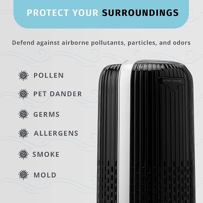 TotalClean 360-Degree HEPA-Type Air Purifier Filter Replacement, Works with AP-T10-BK and AP-T10-WT Air Purifiers, Captures