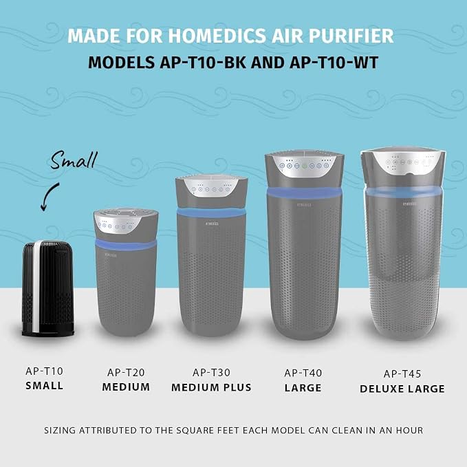 TotalClean 360-Degree HEPA-Type Air Purifier Filter Replacement, Works with AP-T10-BK and AP-T10-WT Air Purifiers, Captures