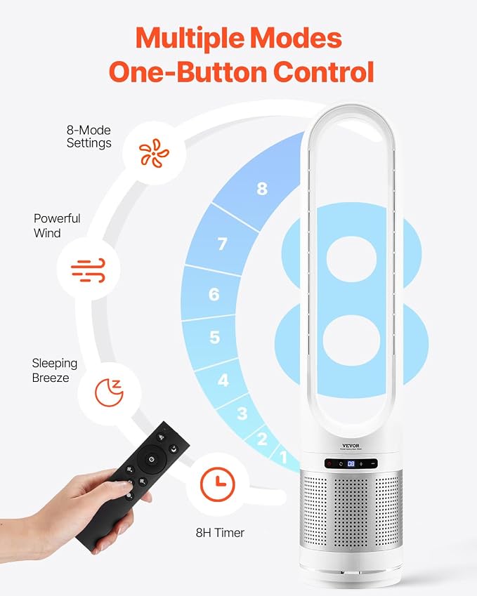 Tower Fan Bladeless, 15.4ft/s Velocity Floor Fan that Blows Cold Air, 80° Oscillating 8-Speed Fans, 8H Timer, Standing Fans