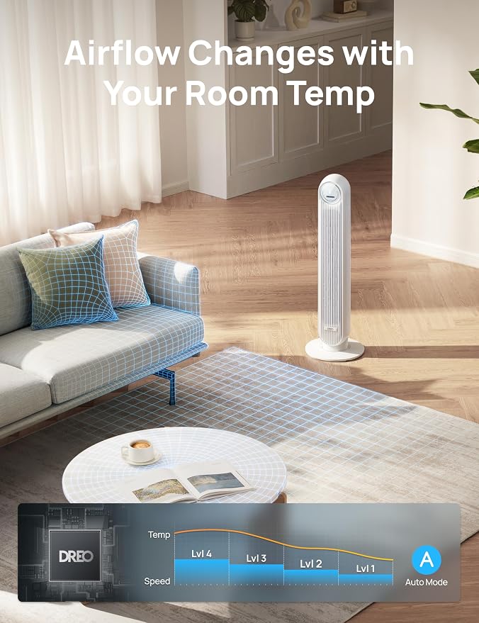 Tower Fan for Bedroom, 25ft/s Smart Standing Fans, 90° Oscillating Floor Fan with 4 Modes, 4 Speeds, 8H Timer, 28dB