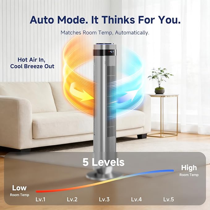 Tower Fan for Bedroom, 28dB Quiet Floor Standing Fan with Remote, 12H Timer, 5 Speeds, 4 Modes, LED Display, Portable