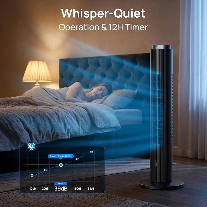 Tower Fan for Bedroom, 39dB Quiet Floor Fan with 6 Speeds, 4 Modes, Remote, 90° Oscillation & 12H Timer 37" Standing Fan for