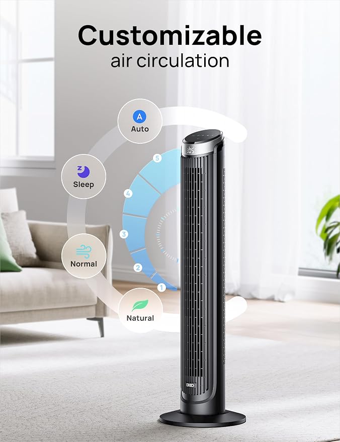 Tower Fan for Bedroom, 90° Oscillating Fans that Blow Cold Air, 5 Speeds, 4 Modes with 26ft/s Velocity, 12H & 28dB Quiet