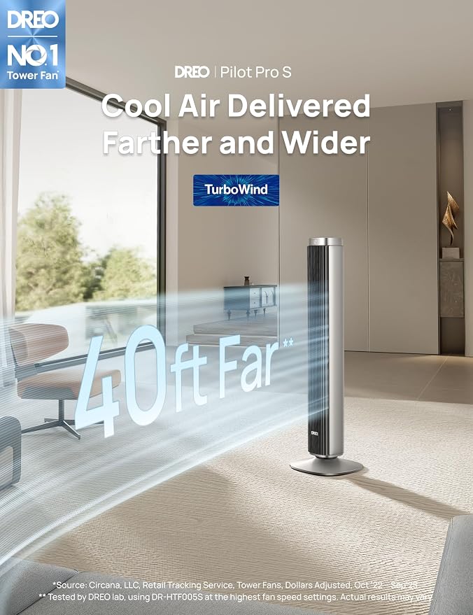 Tower Fan for Bedroom, Standing Oscillating Fan with 40ft Far Airflow, 20dB Quiet, 12 Speeds, 28ft/s Velocity, Smart Control