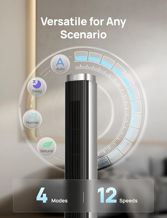 Tower Fan for Bedroom, Standing Oscillating Fan with 40ft Far Airflow, 20dB Quiet, 12 Speeds, 28ft/s Velocity, Smart Control