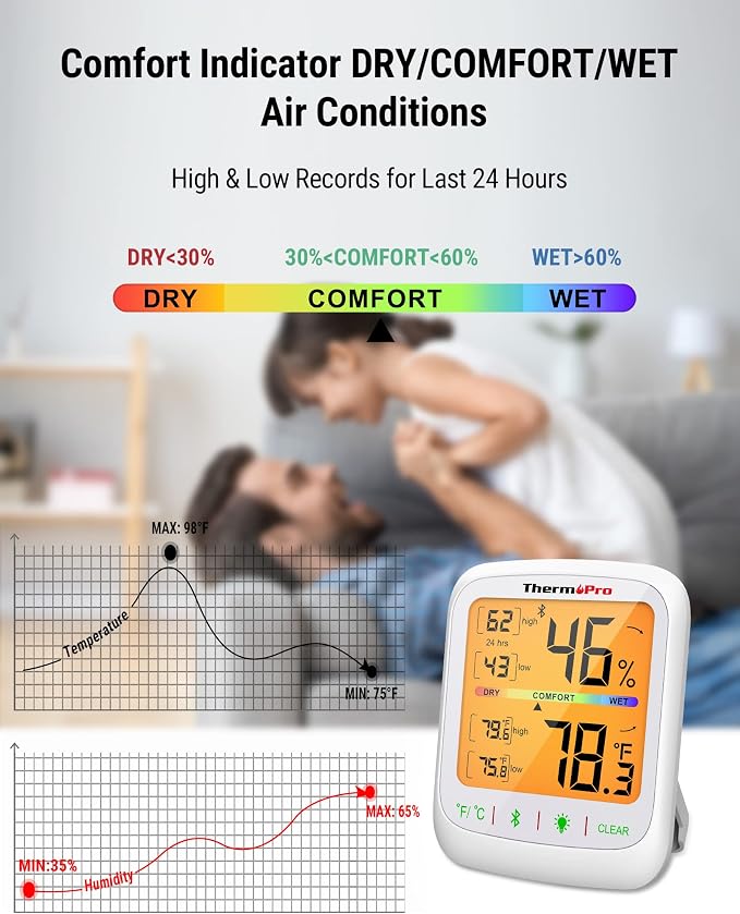 TP359 Bluetooth Hygrometer Thermometer, 260FT Wireless Remote Temperature and Humidity Monitor, with Large Backlit LCD