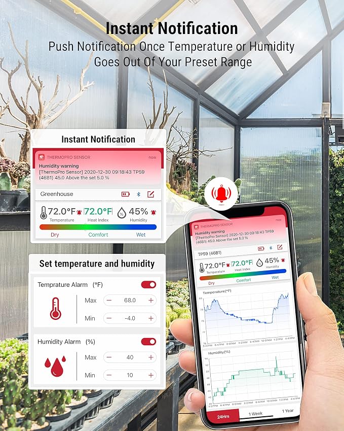 TP359 Bluetooth Hygrometer Thermometer, 260FT Wireless Remote Temperature and Humidity Monitor, with Large Backlit LCD
