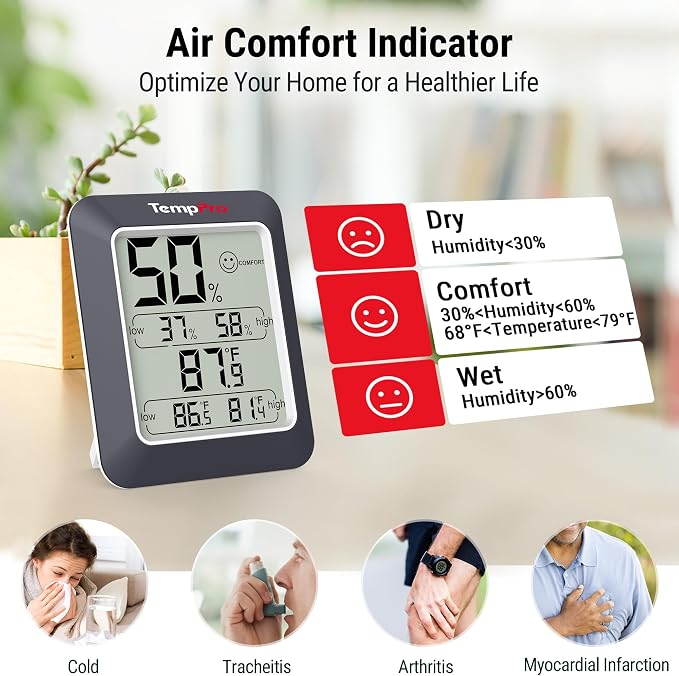 TP50W 3 Pieces Digital Hygrometer Indoor Thermometer Room Thermometer and Humidity Gauge with Temperature Humidity Monitor