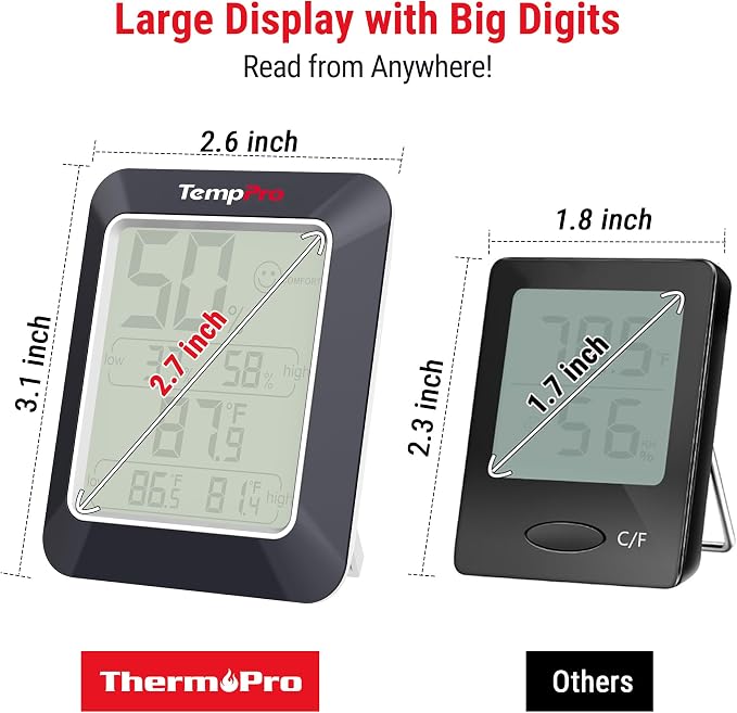 TP50W 3 Pieces Digital Hygrometer Indoor Thermometer Room Thermometer and Humidity Gauge with Temperature Humidity Monitor
