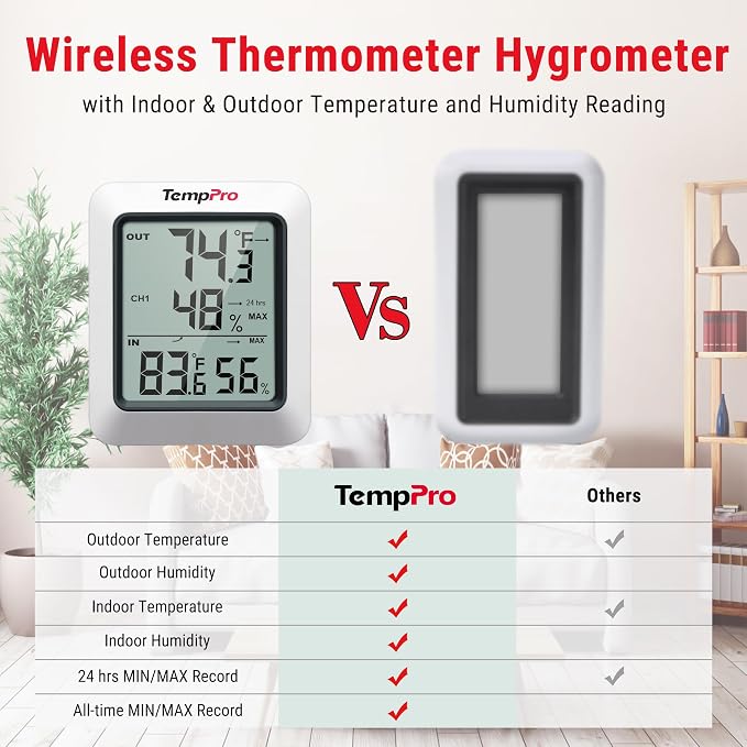 TP60-2 Digital Hygrometer Indoor Outdoor Thermometer Wireless Temperature and Humidity Gauge Monitor Room, alternate view 2