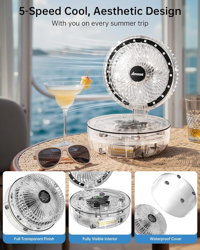 Transparent Folding Desk Fan, [Max 83Hrs Runtime] 20000mAh 8 Inch Rechargeable Portable Fan for Travel, 90° Oscillating 5