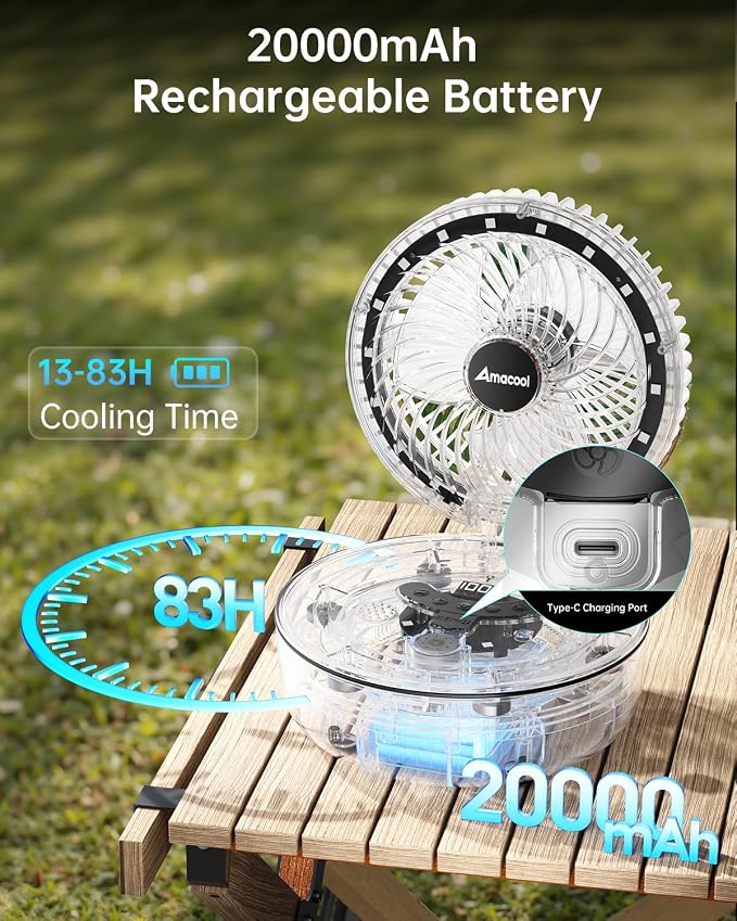 Transparent Folding Desk Fan, [Max 83Hrs Runtime] 20000mAh 8 Inch Rechargeable Portable Fan for Travel, 90° Oscillating 5