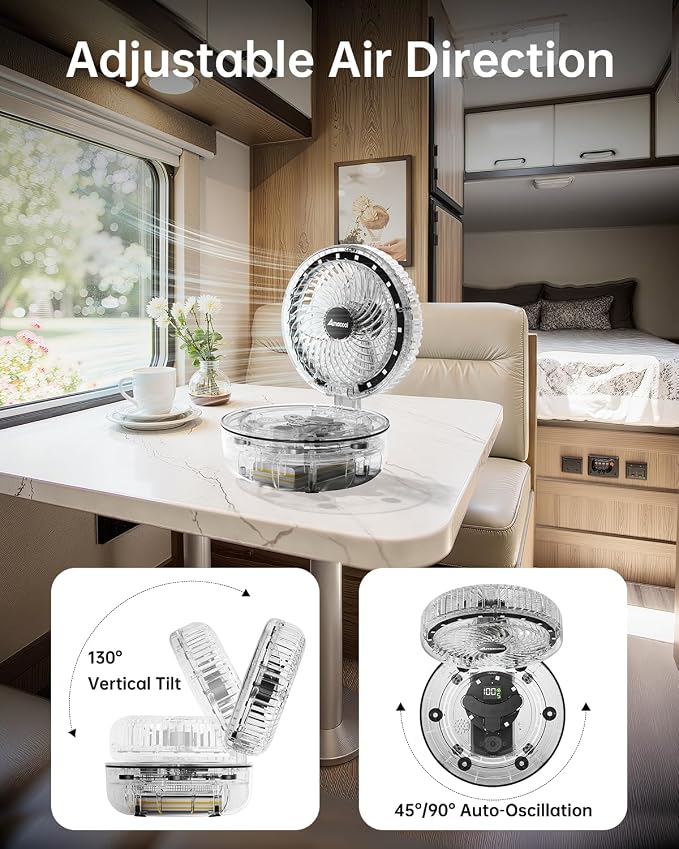 Transparent Folding Desk Fan, [Max 83Hrs Runtime] 20000mAh 8 Inch Rechargeable Portable Fan for Travel, 90° Oscillating 5