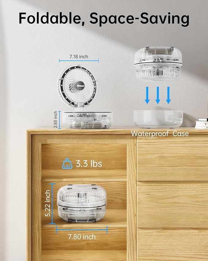 Transparent Folding Desk Fan, [Max 83Hrs Runtime] 20000mAh 8 Inch Rechargeable Portable Fan for Travel, 90° Oscillating 5