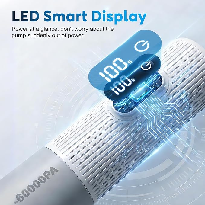 Travel Vacuum Bags with -60000Pa LED Electric Pump, 15 Pack Vacuum Seal Bags for Clothing Travel in 3 Combo sizes, Space