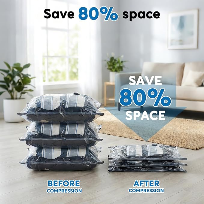 Travel Vacuum Bags with -60000Pa LED Electric Pump, 15 Pack Vacuum Seal Bags for Clothing Travel in 3 Combo sizes, Space