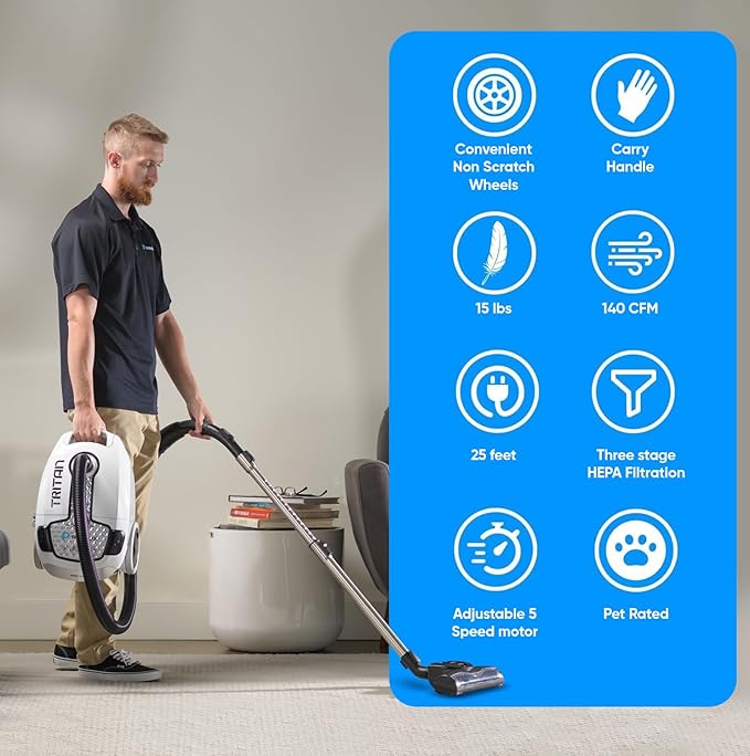 Tritan Bagged Canister Vacuum Cleaner with Sealed HEPA Filtration, 5-Speed Motor, Best Rated Canister for Pet Hair and Home
