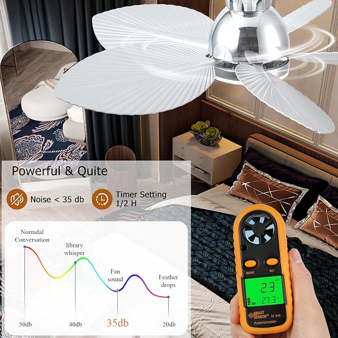 Tropical Ceiling Fans with Light, 38-inch Flush Mount Palm Leaf Ceiling Fans for Bedrooms, Indoors and Outdoors, Remote