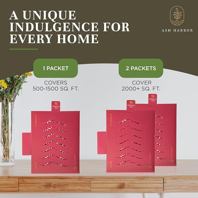 Tropical Spa Aromatherapy 4 Pack - Filter Fresh Whole Home Air Freshener System - HVAC Vent Freshener for Home AC - House Air