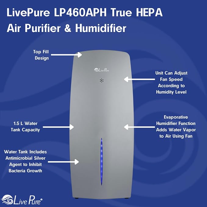True HEPA Air Purifier & Humidifier, Sage, alternate product view 3
