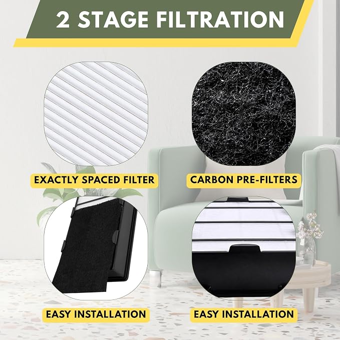 True HEPA Filter (4) + Carbon Pre Filter Replacement (8) Compatible with Air Purifier HAPF600 HAPF600D HAPF600D-U2