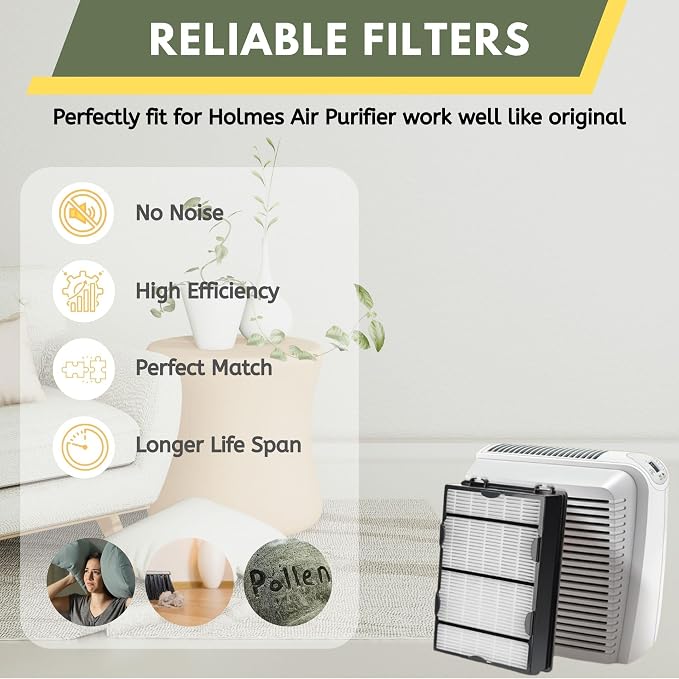 True HEPA Filter (4) + Carbon Pre Filter Replacement (8) Compatible with Air Purifier HAPF600 HAPF600D HAPF600D-U2