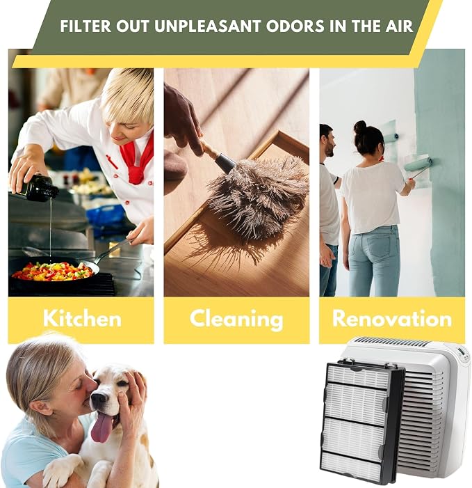 True HEPA Filter (4) + Carbon Pre Filter Replacement (8) Compatible with Air Purifier HAPF600 HAPF600D HAPF600D-U2