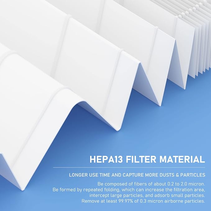 True HEPA Filter Replacement Compatible with Fellowes AeraMax 100 90 DX5 DB5 Air Cleaner Purifier, alternate product view 3