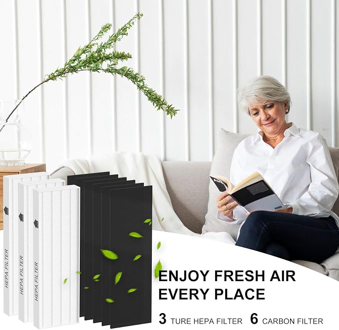 True HEPA Filter Replacement Compatible with Fellowes AeraMax 100 90 DX5 DB5 Air Cleaner Purifier, alternate product view 6