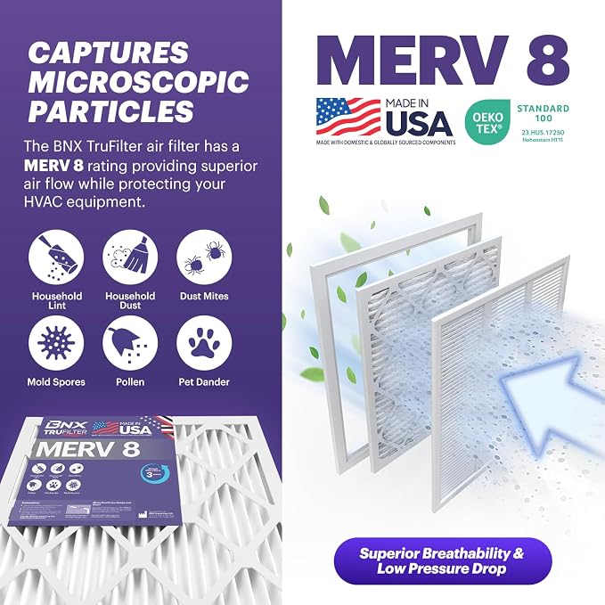 TruFilter 10x30x1 Air Filter MERV 8 (4-Pack) - MADE IN USA – Dust & Pet Defense Electrostatic Pleated Air Conditioner HVAC AC